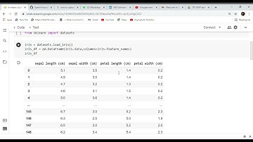 Task 2: Unsupervised learning  K-means clustering. The Sparks Foundation.