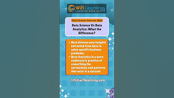 Crack Your Data Science Interview: Essential Questions and Answers