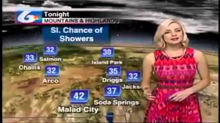 Today's Weather