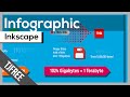 Inkscape | How to Make an Infographic (Free Software)