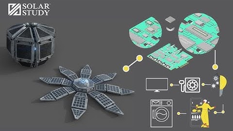 Understanding Power Electronics in Solar energy based applications.