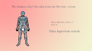Transducers and Data Acquisition System | Simple Way of Learning