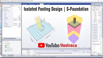 S- Foundation | Isolated Footing Design | Sandip Deb