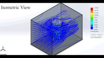 Three Stage Savonius Turbine Flow Simulation In SolidWorks