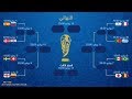 جدول مباريات دور الـ16 من كأس العالم 2018