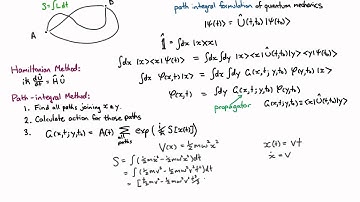 Phys3001 Lecture 17.3