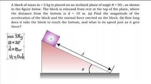 Find Acceleration ~ Inclined Plane