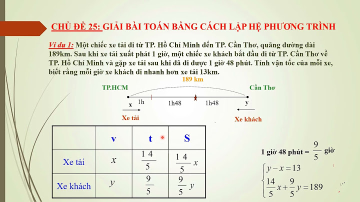 Giải bài toán bằng cách lập hệ phương trình lớp 9 violet