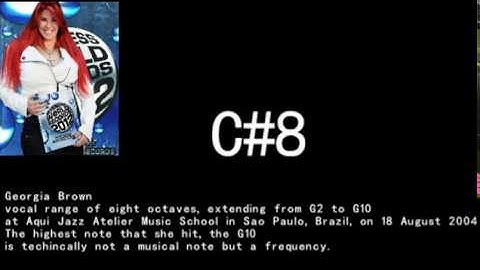 Georgia Brown Vocal Range (G2 - G10) LIVE