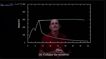CS 134 OS—21:  Non-Scalable Locking: Intro
