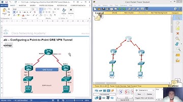3.4.2.6 - 7.2.2.5 Lab - Configuring a Point-to-Point GRE VPN Tunnel