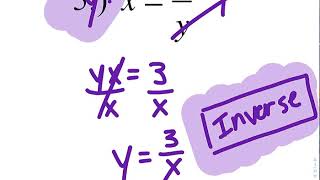 Identifying Inverse and Direct Variation