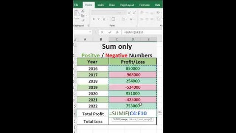 #1 Excel Trick to earn Rs 861 in just 1 hour