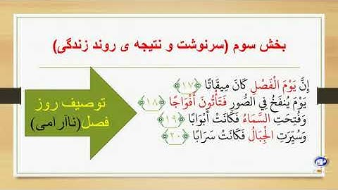 پرتویی از آیات 21 تا خاتمه سوره مبارکه نبا - در پرتوی قرآن