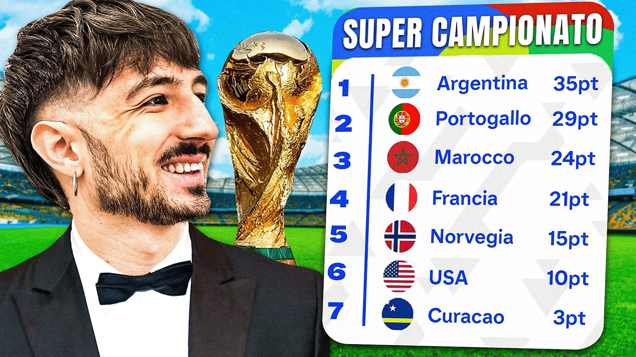 Ho trasformato il MONDIALE in un SUPER CAMPIONATO!