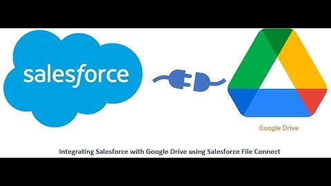 Integrate Google Drive with Salesforce File Connect