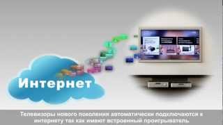 Подключение интернет телевидения к беспроводной сети(, 2012-09-13T17:25:21.000Z)