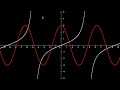 Graph math functions - Javascript canvas (open source) 📈