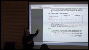Beyond a two-way typology of Western Austronesian, SOAS University of London