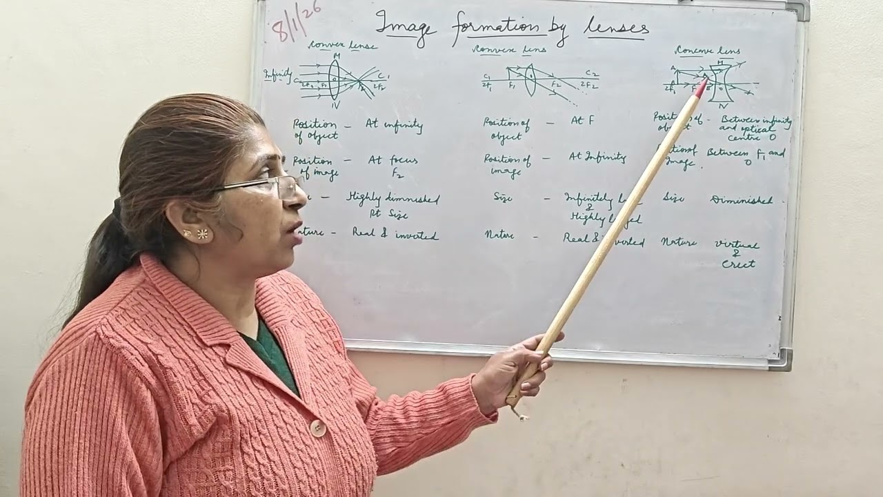 Image formation by lenses class10😎😎💢💢🪐🌙💯💤