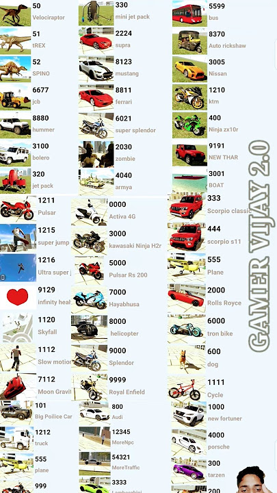 Indian Bikes Driving New 3D || All NEW CHEATS CODES #shorts #short @BapuGames