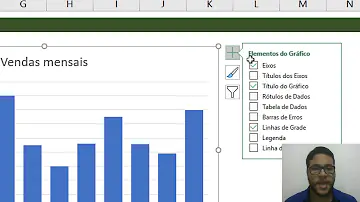 Como engrossar a coluna do gráfico?