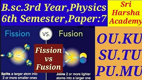 B.sc3rd Year,6th Semester,Physics,Paper 7,Modern Physics