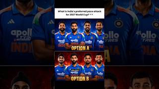 Who's ||most dangerous ||bowling Line-up ||🔥💯#cricket #ipl #viral #shorts