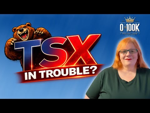 Are the Bears Back? | TFSA Challenge