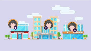 How DC2Vue Transforms Patient Care: From Fragmentated to Coordinated Multidisciplinary Healthcare