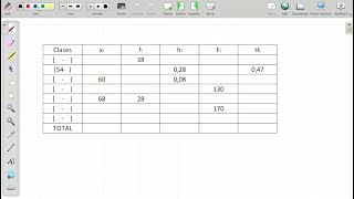 Tablas de frecuencia incompletas 1