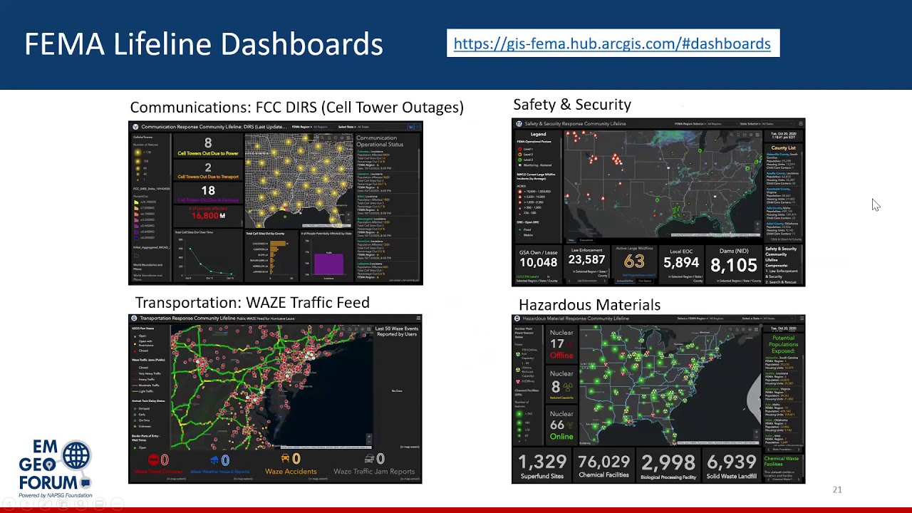 Voices of the EAS, Emergency Alert System Wiki