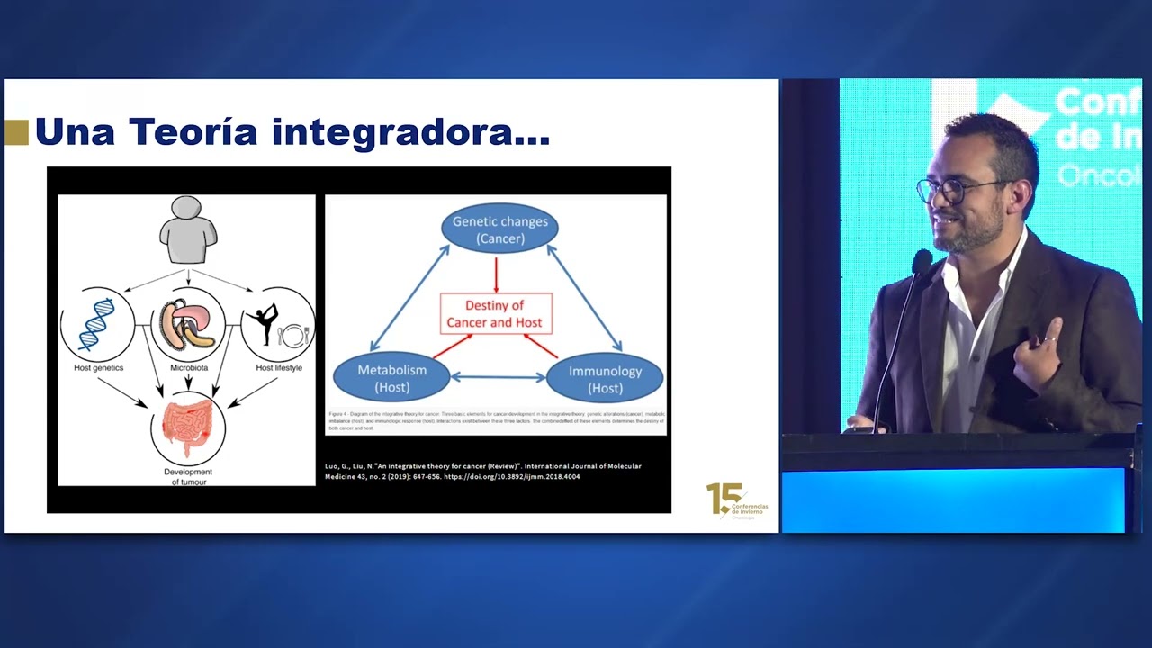 2024 | Inmunoterapia contra el cáncer; un nuevo paradigma | Conferencias de Invierno en Oncología