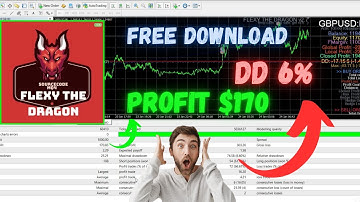 Flexy The Dragon EA MT4 | Smart & Aggressive Forex Trading Bot
