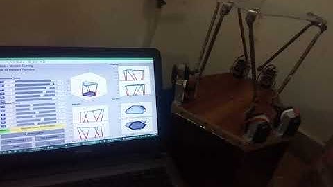 Forward and Inverse Kinematics of a 6 degree of freedom Parallel Robot Manipulator Stewart Platform