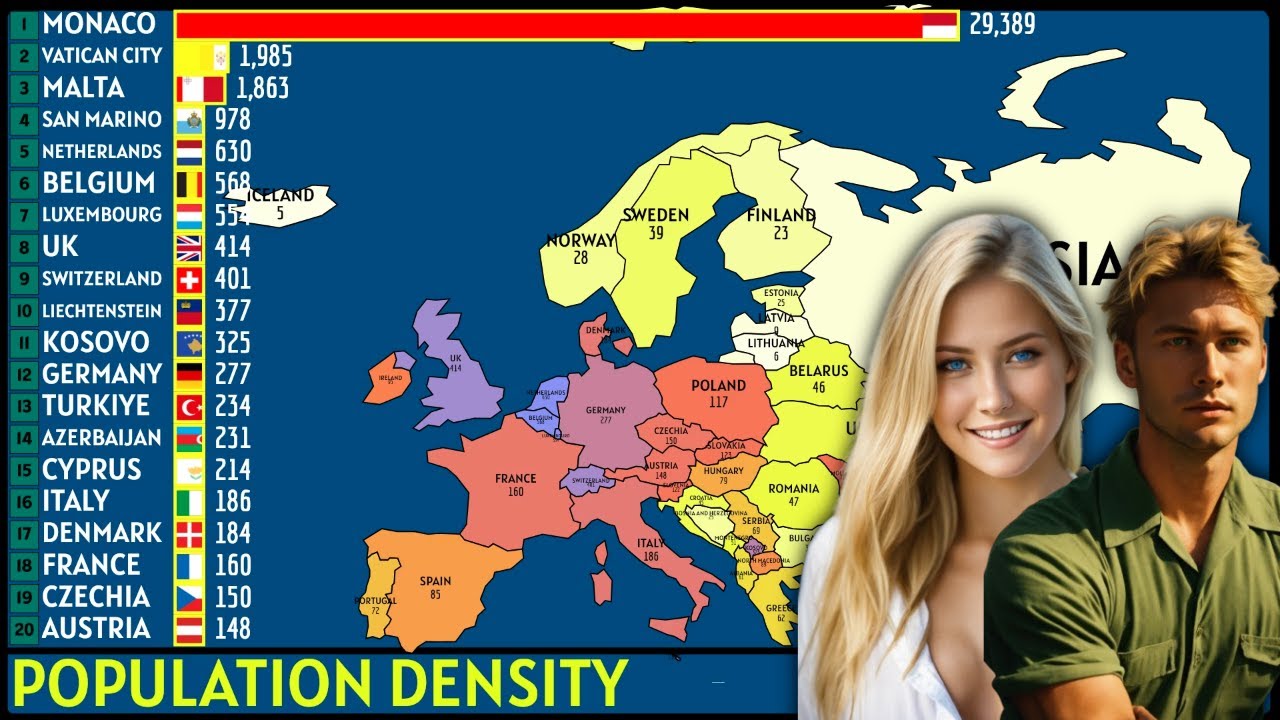 20 СТРАН ЕВРОПЫ С НАИБОЛЬШЕЙ ПЛОТНОСТЬЮ НАСЕЛЕНИЯ