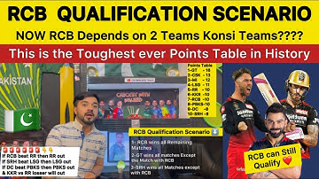 RCB Qualification Scenario for PLAY-OFF | RCB depends on SRH & DC IPL Points Table Expain