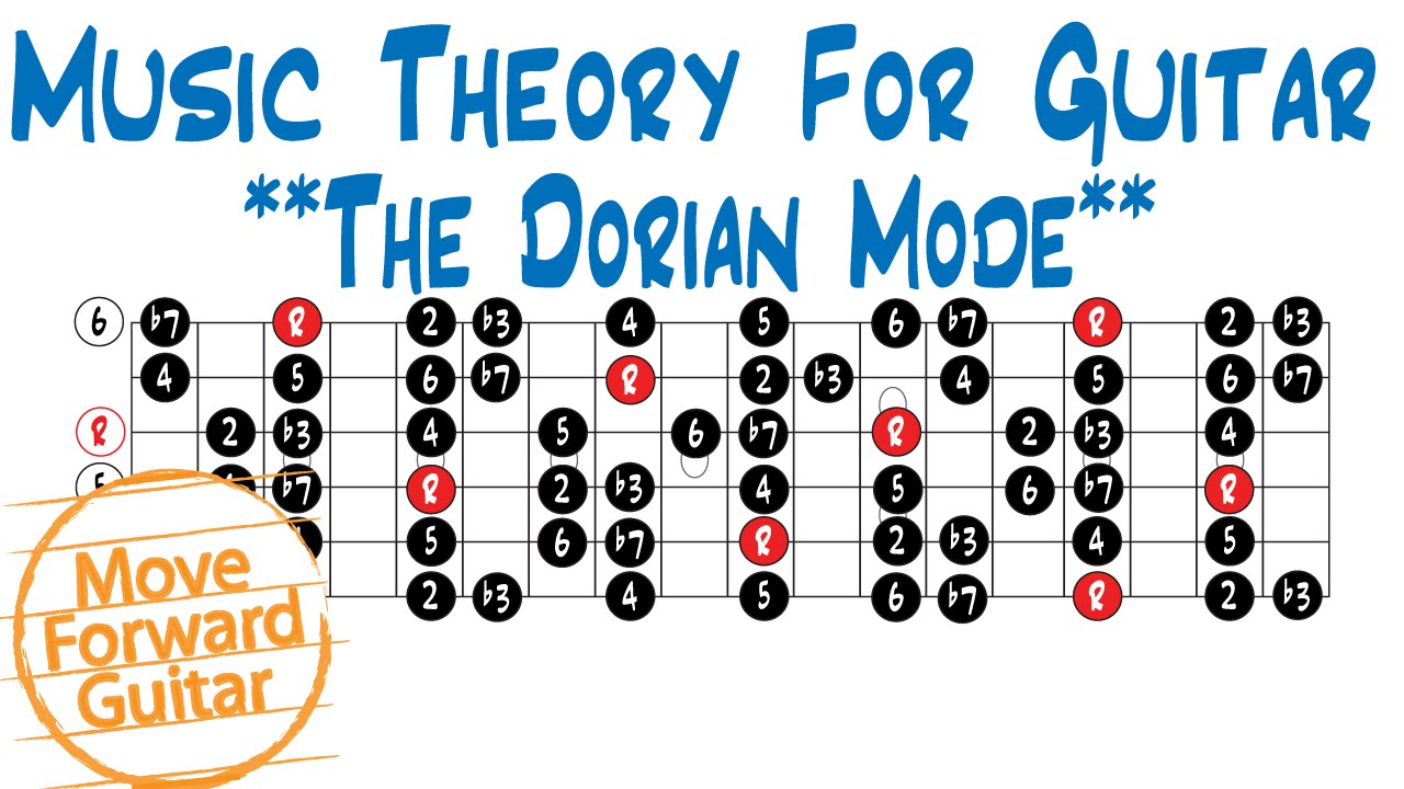 Music Theory for Guitar - Major Scale Modes (Dorian) - YouTube