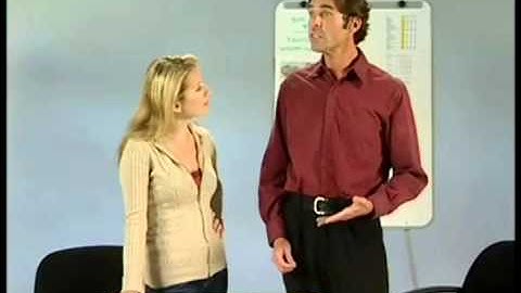 Learning Styles: Visual, Auditory or Kinesthetic (Optimal)