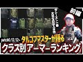 【patch0.12.12~】タルコフマスターが語るクラス別ボディアーマーランキング!!今シーズン一番大事なのは入手性ｗ【前編】