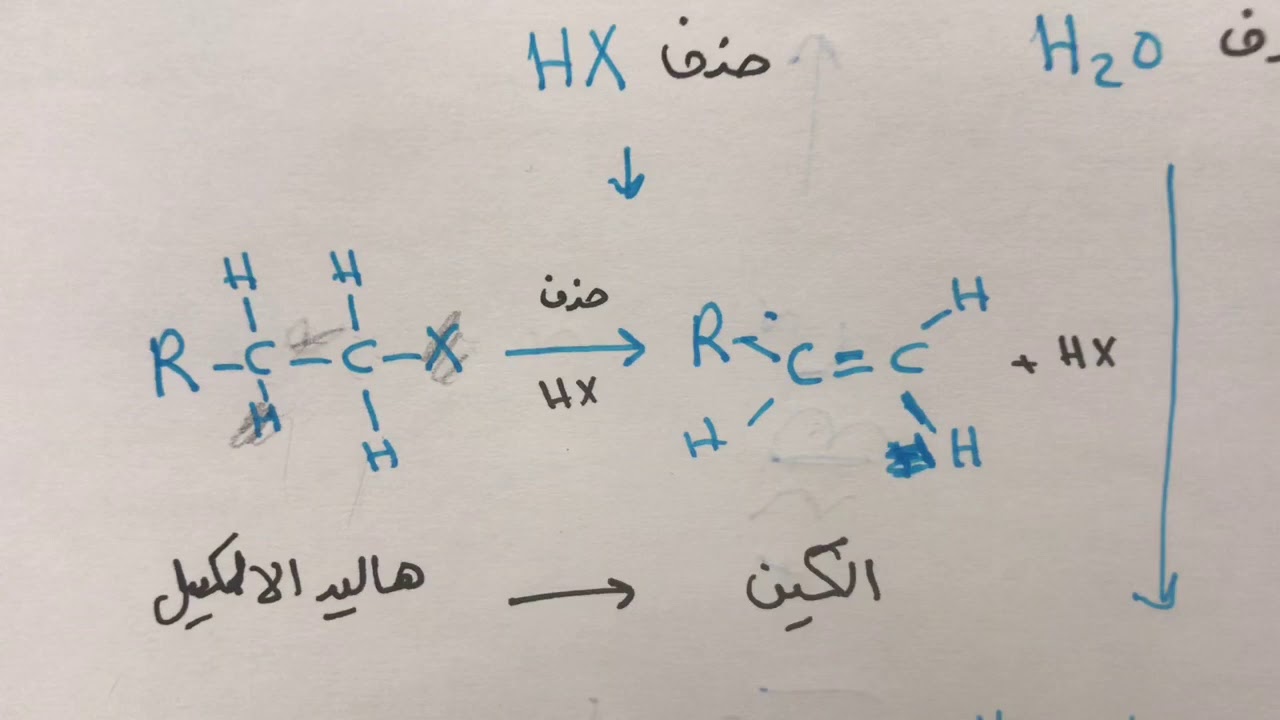 تفاعلات المركبات العضويه ( الحذف والاضافه)