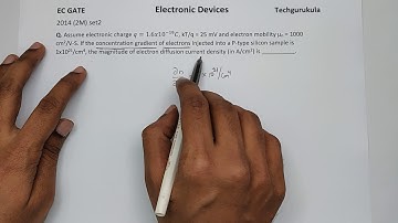 EC GATE 2014 2M - Diffusion Current