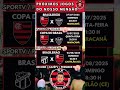 Próximo Jogo do Flamengo: Contra Atlético MG no Brasileirão e Copa do Brasil ⚽