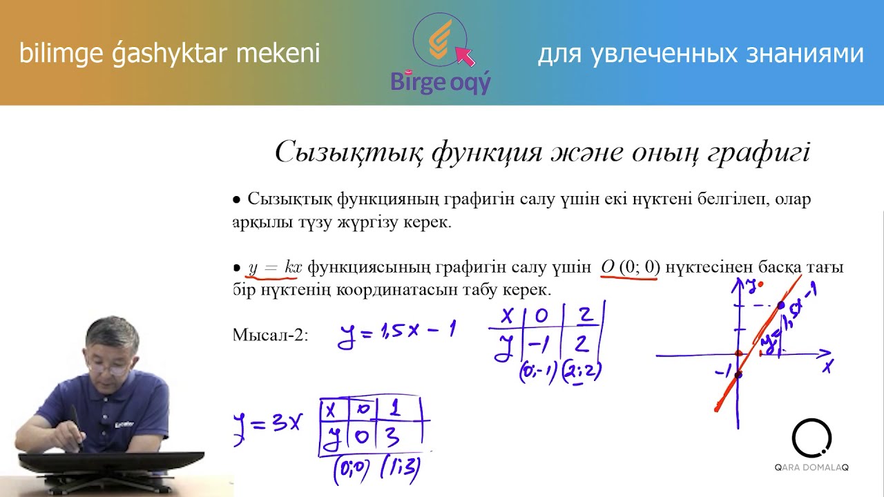 Тура пропорционалдық және оның графигі