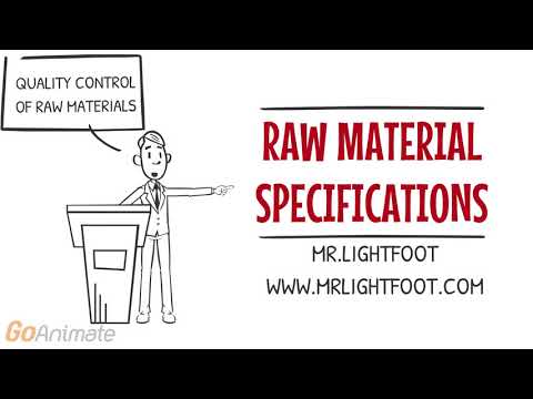 Quality Control of Raw Materials