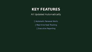 IT Asset License Manager with Auto Renewal Alerts.