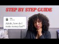 This Is What It REALLY Takes To Make Money Online NO BS GUIDE This Is What It REALLY Takes To Make Money Online NO BS GUIDE