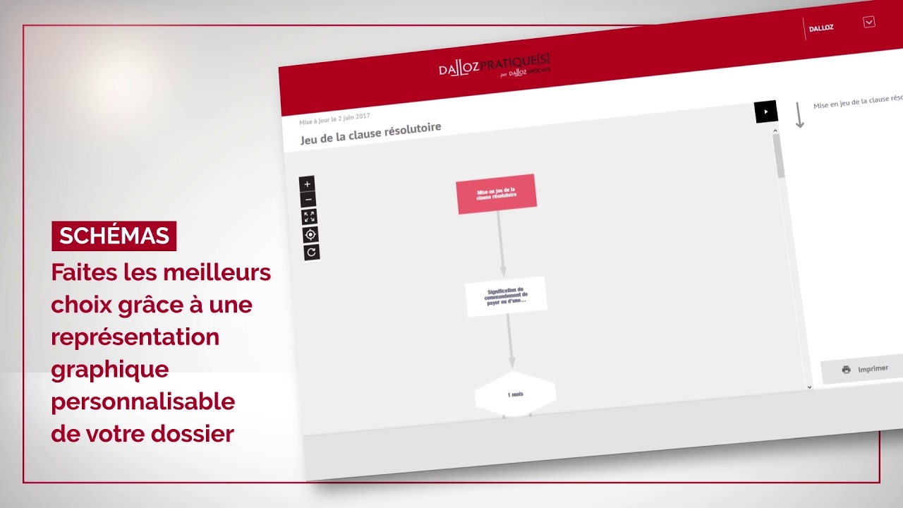 Dalloz Pratique[s] : une solution inédite, de nouvelles perspectives