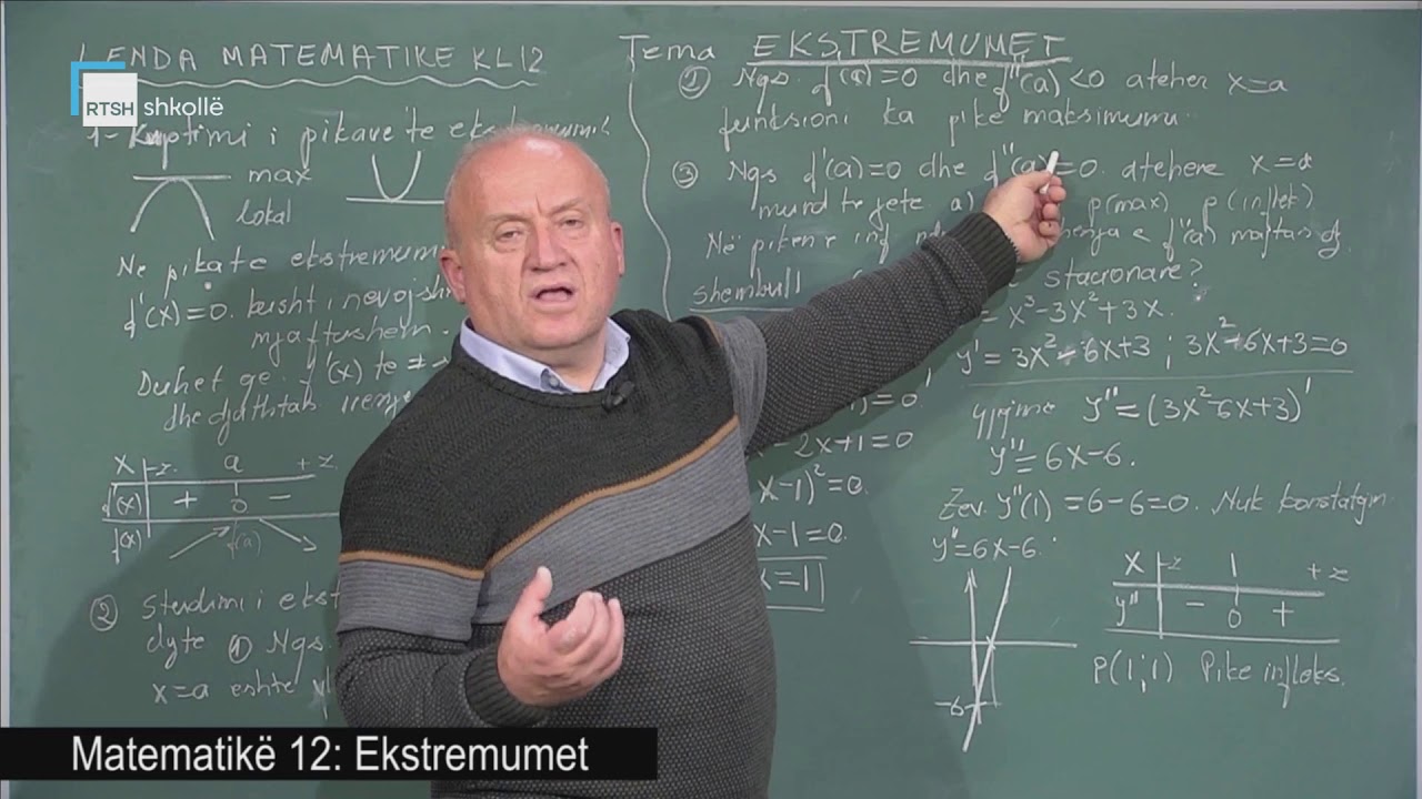 Matematikë 12 - Ekstremumet