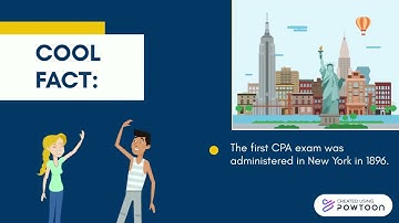 Analyzing Business Transactions